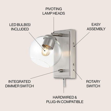 Hugo 6" Minimalist Modern Plug-In or Hardwired Adjustable Iron LED Wall Sconce with Rotary Dimmer - JONATHAN Y